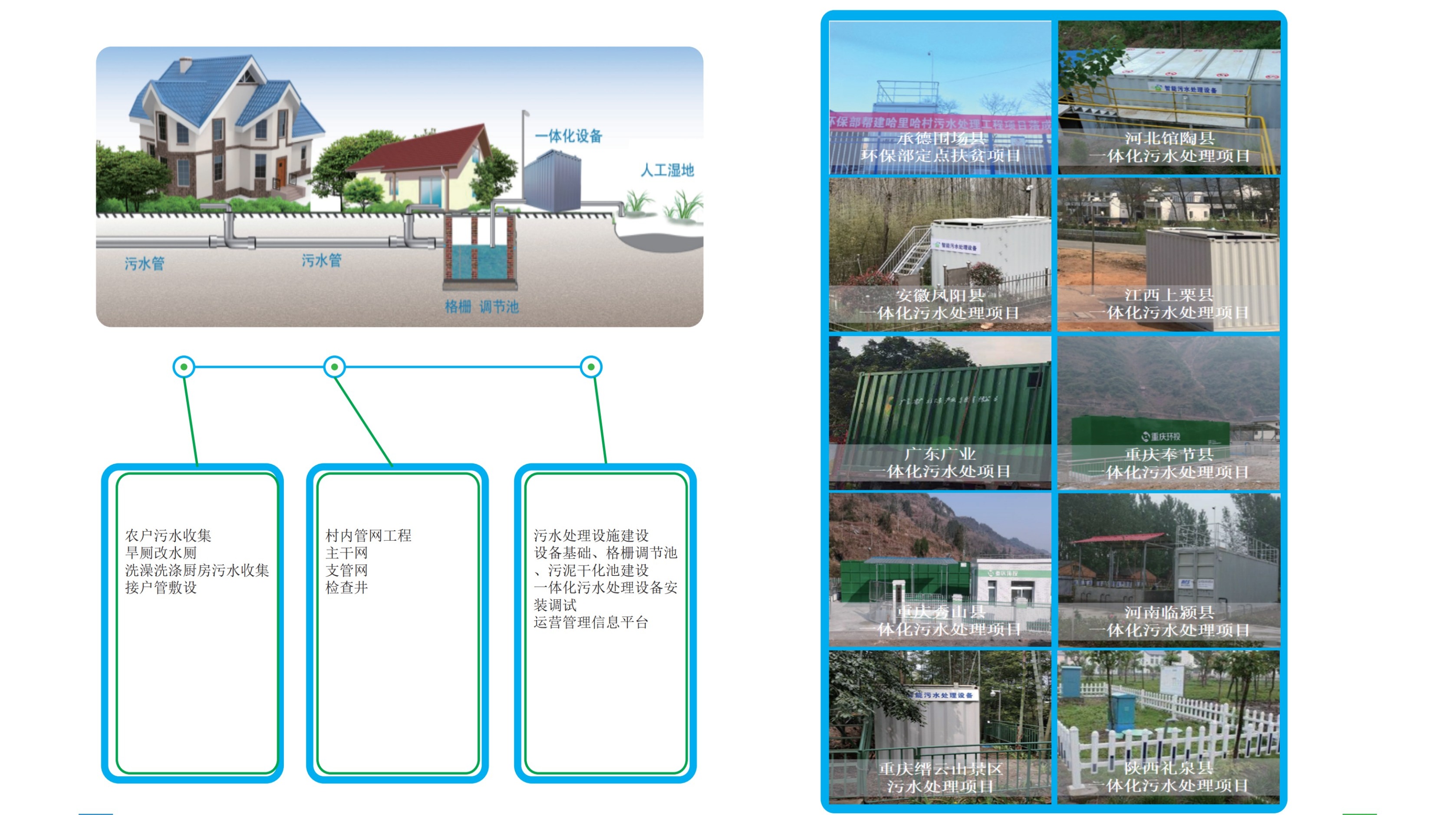 公司简介-2022简版 conv 11.jpeg